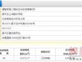 昌平网友爆料新闻,惊现神秘事件，真相即将揭晓！
