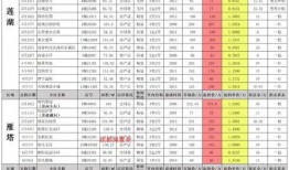 codm9月最新爆料